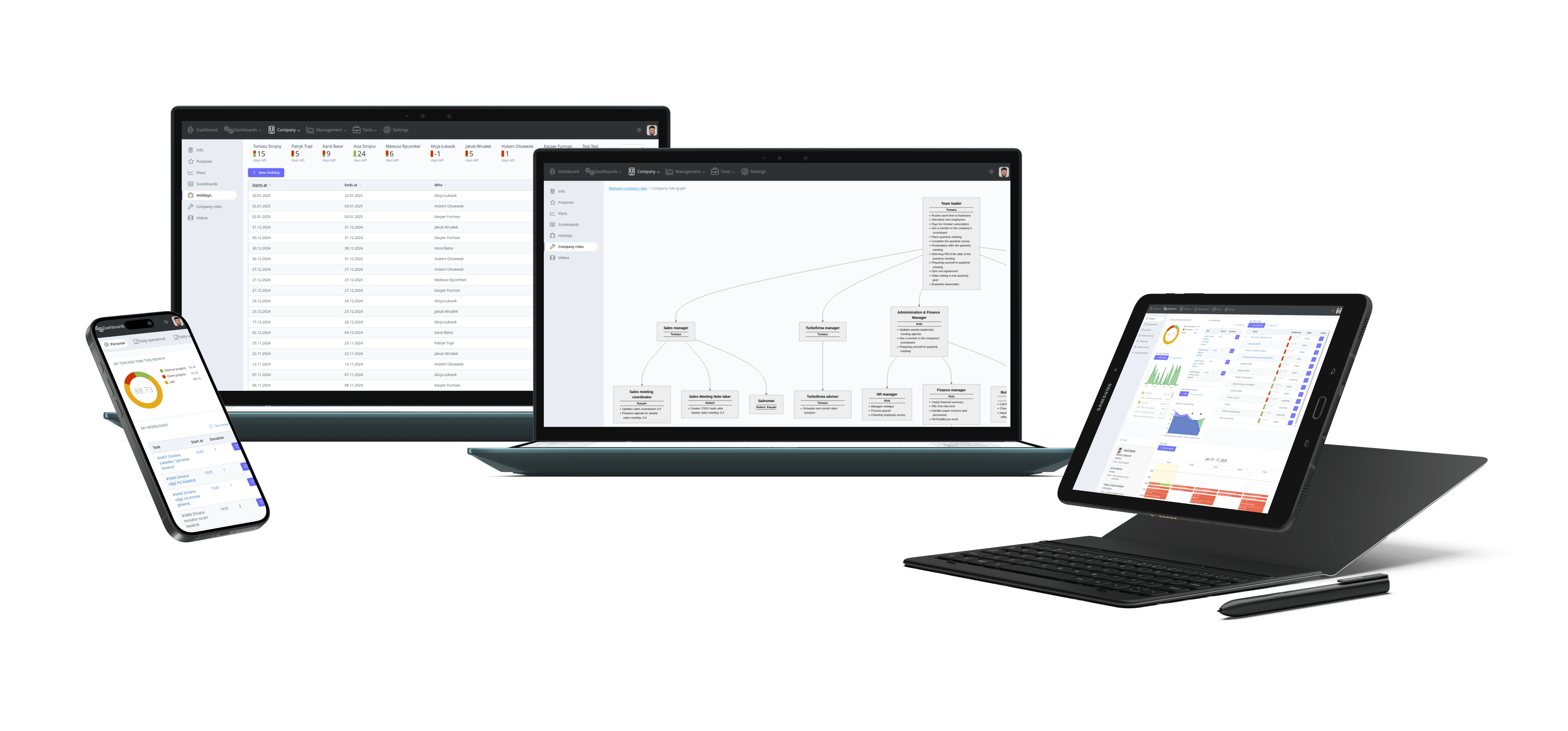 Panel aplikacji Turbofirma na komputerze i telefonie